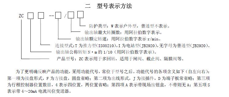 zc45-18/20閥門電動裝置說明書、接線圖